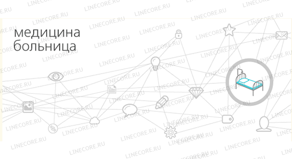 1С:Медицина. Больница