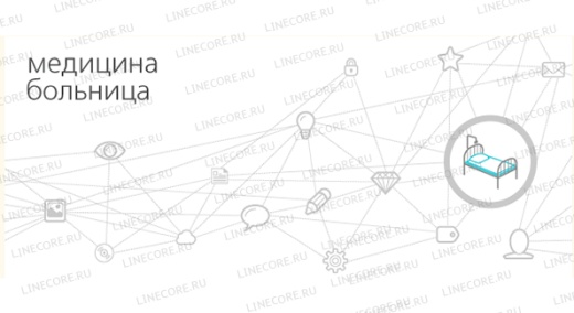 1С:Медицина. Больница